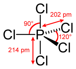 Phosphorus pentachloride (gas phase structure)