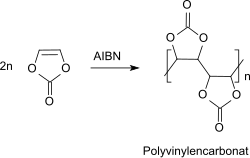 Polymerisation of vinylene carbonate