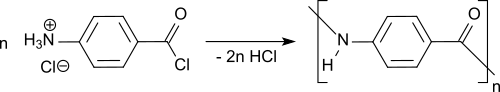 Polymerisation of p-Aminobenzoylchloride to PPB