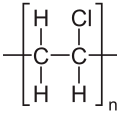 Repeating unit of PVC polymer chain.