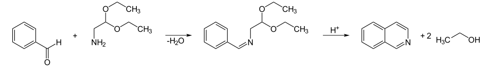 Pomeranz–Fritsch reaction