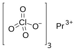 Structure of praseodymium perchlorate