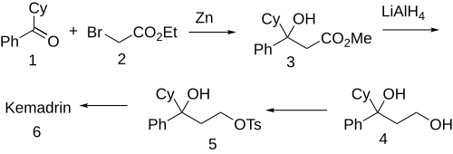 Procyclidine synthesis (Morton)