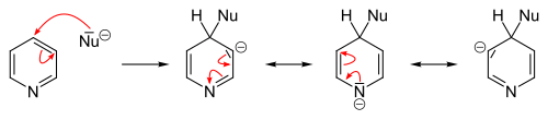 Nucleophilic substitution in 4-position