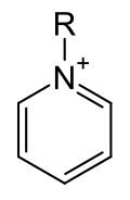 General form of the pyridinium cation