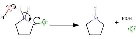 Synthesis of pyrrolidine