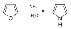 Synthesis of pyrrole from furan