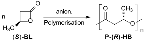 Anionische ringöffnende Polymerisation von β-Butyrolacton