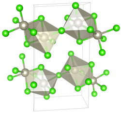 Unit cell of β-Rhenium(IV) chloride under standard conditions.
