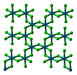 Rhodium(III) chloride