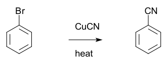 Rosenmund-von Braun synthesis