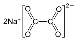 Disodium oxalate