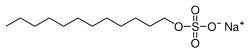 Space-filling model of the sodium dodecyl sulfate crystal
