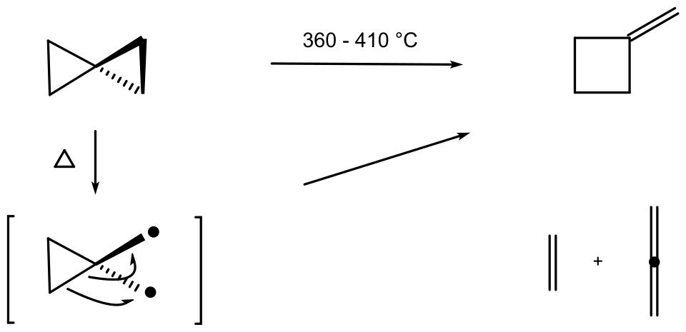 Spiropentane thermolysis