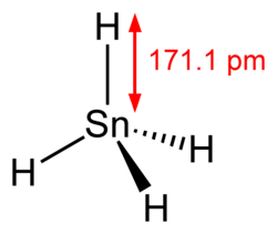 Structure and dimensions of the stannane molecule