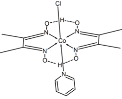 Structure of chloro(pyridine)cobaloxime