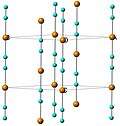 Figure 1: The structure of HT-CuCN showing the chains running along the c axis. Key: copper = orange and cyan = head-to-tail disordered cyanide groups.