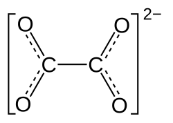 two capital Cs connected to each other by a solid line and each connected to two separate Os by a solid line and a dashed line next to the solid line, the whole thing in brackets with a −2 to the top-right
