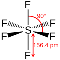 Skeletal formula of sulfur hexafluoride with assorted dimensions