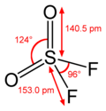 Structure and dimensions of sulfuryl fluoride