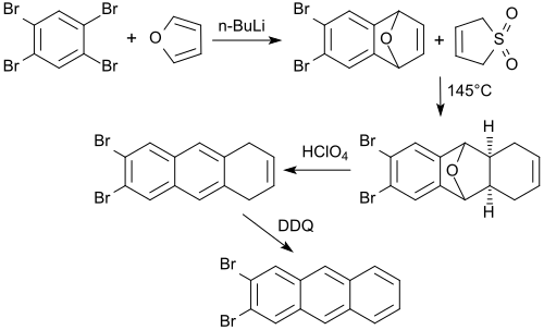 Synthese of 2,3-dibromanthracene