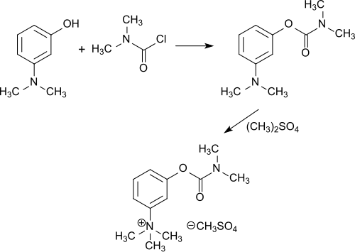 Synthesis of neostigmine with dimethylcarbamoyl chloride