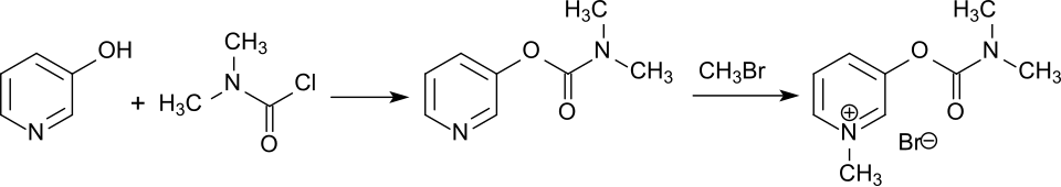 Synthesis of pyridostigmine with dimethylcarbamoyl chloride