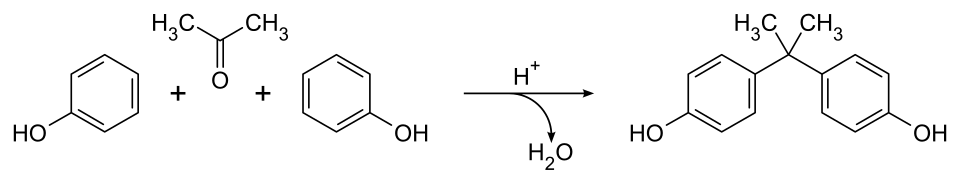 Synthesis of bisphenol A from phenol and acetone