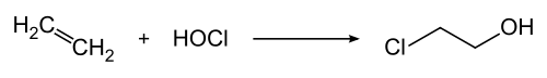 Synthesis of 2-chlorethanol by treating ethylene with hypochlorous acid