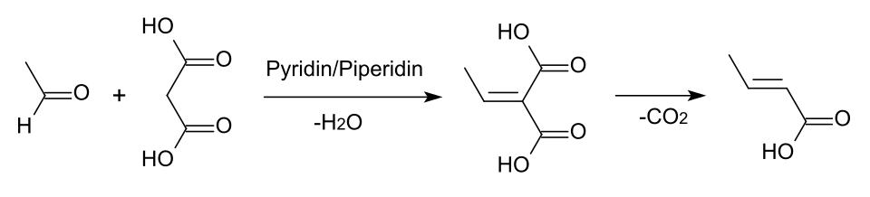 Synthesis of crotonic acid by the Knoevenagel condensation of acetaldehyde and malonic acid