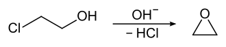 Synthesis of ethylene oxide from 2-chloroethanol