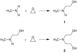 Synthese von NMEA und MDEA