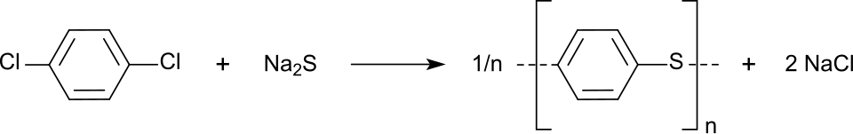 Synthesis of polyphenylensulfide