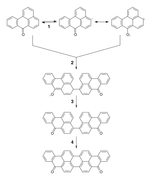 Synthese Violanthron aus Benzanthron