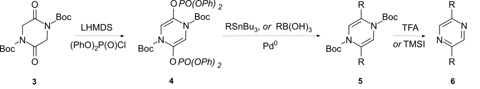 Synthesis of dihydropyrazines and pyrazines from 2,5-diketopiperazines via enol phosphates