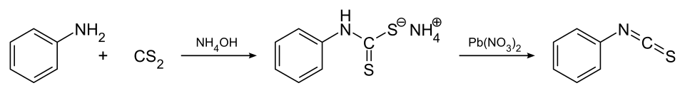 Synthesis of phenyl isothiocyanate