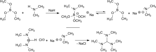 Synthesis of TDAM from TMF-Cl and sodium dimethylamide with trimethoxyborane