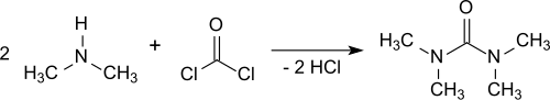 Synthesis of tetramethylurea from phosgene