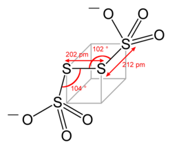 Detailed structure of the tetrathionate ion