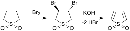 Synthesis of thiophene-1,1-dioxide
