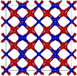 Erbium oxide crystal structure