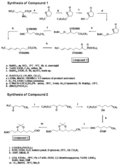Synthesis of compounds 1 and 2