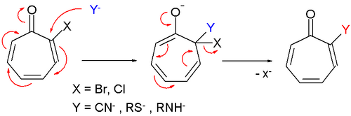 Tropone nucleophilic substitution