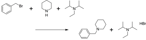 The use of Hünig's base for alkylating secondary amines