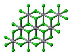 Plan view of a single layer in the crystal structure of vanadium(II) chloride