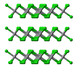 Layer stacking in the crystal structure of vanadium(II) chloride