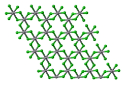 Plan view of a single layer in the crystal structure of vanadium(III) chloride