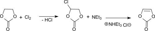 Synthesis of vinylene carbonate