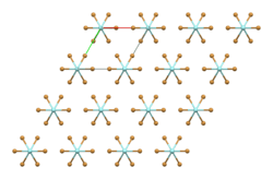 Ball-and-stick model of the packing of polymer chains in the crystal structure of zirconium(III) bromide