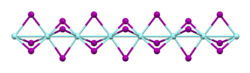 Ball-and-stick model of a polymer chain of face-sharing octahedra in the crystal structure of zirconium(III) iodide